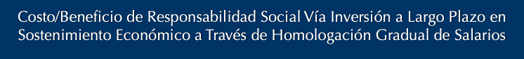 Costo/Beneficio de Responsabilidad Social Vía