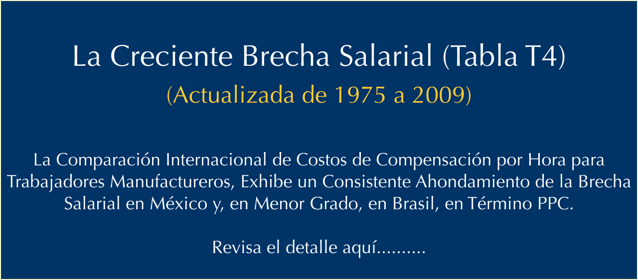   La Creciente Brecha Salarial (Tabla