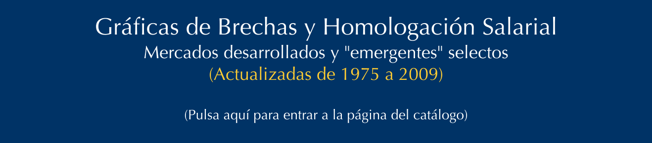  Gráficas de Brechas y Homologación